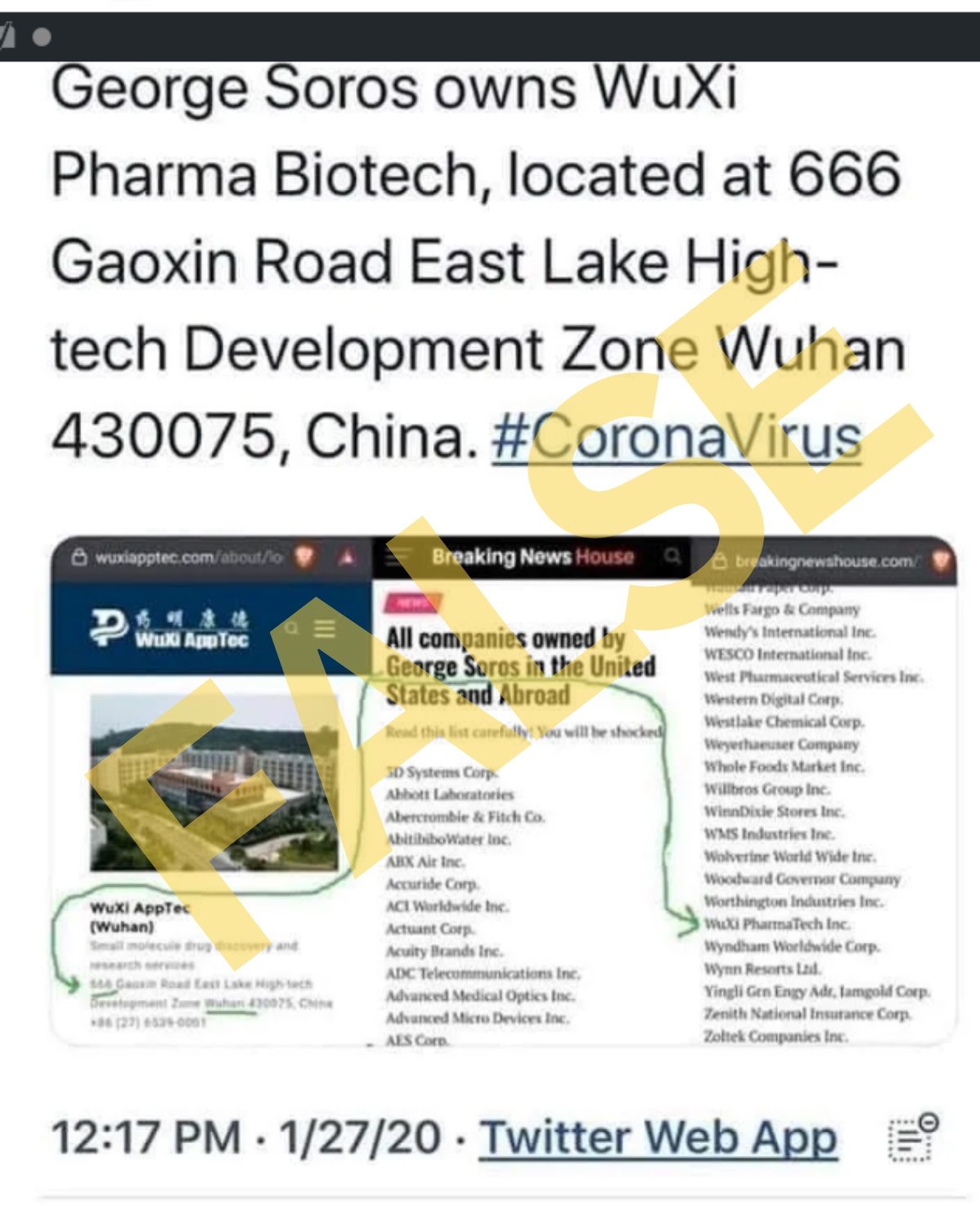 soros wuhan lab