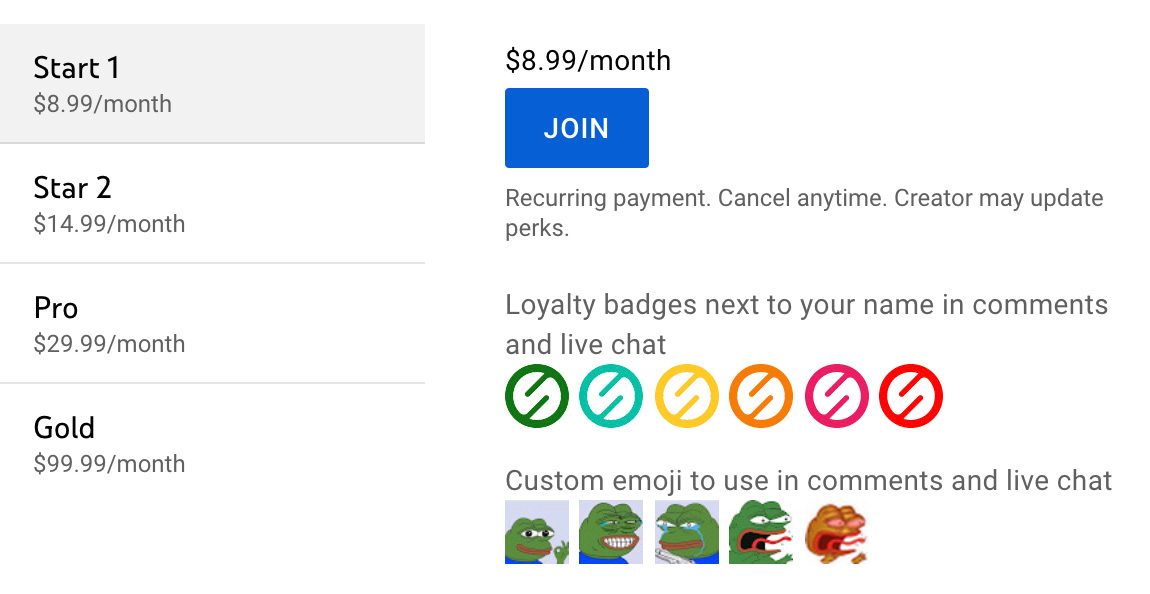 Los canales de YouTube verificados están publicando miniaturas modificadas en los videos de Fox News en cuentas llamadas Fox News Alert.