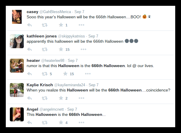 ¿Se celebró el 666º Halloween en octubre de 2015?